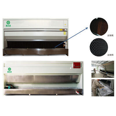 원심방향 팬 폭포 먼지 수집기 물 벽 먼지 추출기 돌 제조